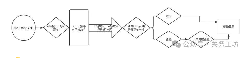 1753957080377.png