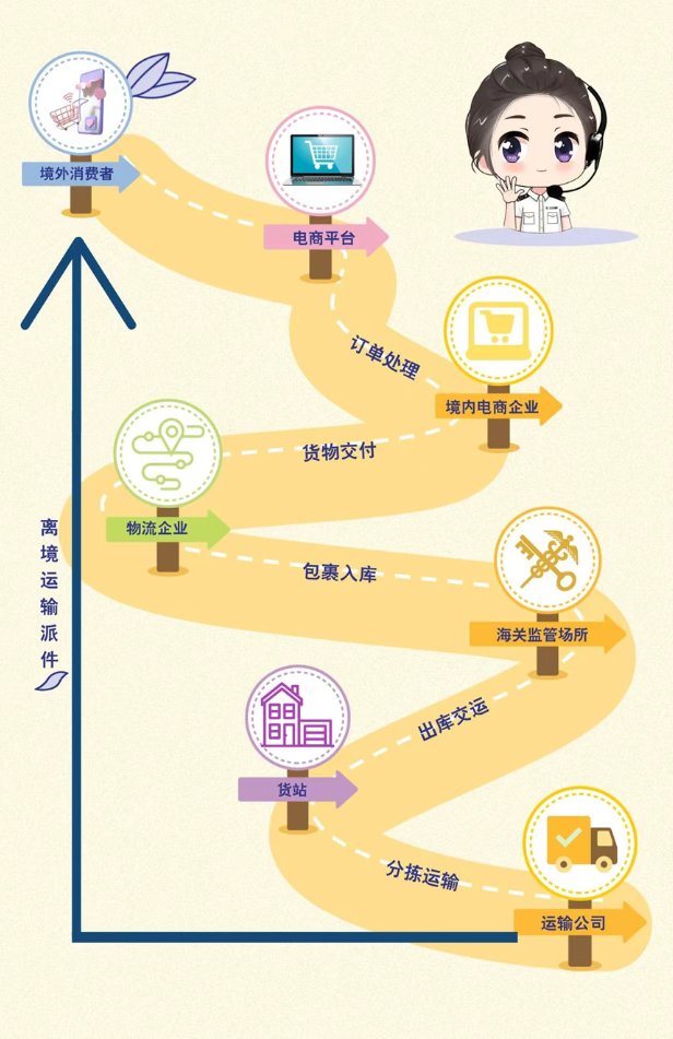 1764238147497811.png image.png